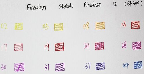 Fineliner De Croquis D'encre Sèche À Base D'eau, 0.3mm, 48 Couleurs Pour Ligne De Crochet De Dessin Professionnel