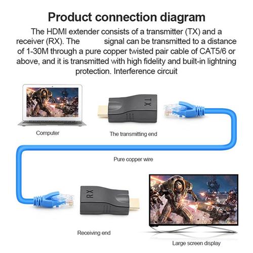 Extension Hdmi Rj45 4k, Extension Jusqu'à 30m Sur Le Réseau Cat6 Cat5e Ethernet Lan Pour Hdtv Dvd Ps3 4 Pièces