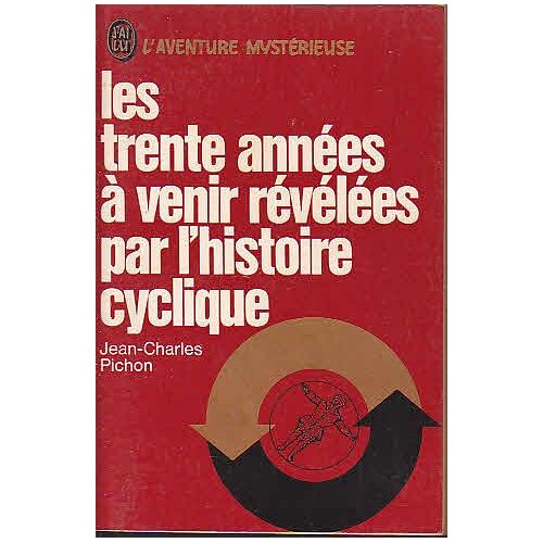 Les Trente Années À Venir Révélées Par L'histoire Cyclique