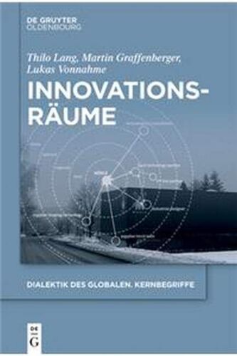 Innovationsräume