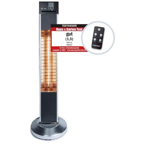 Chauffage radiateur électrique Korona 60000