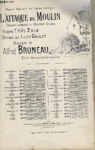L'attaque Du Moulin - Drame Lyrique En 4 Actes - N°8 : Dominique.