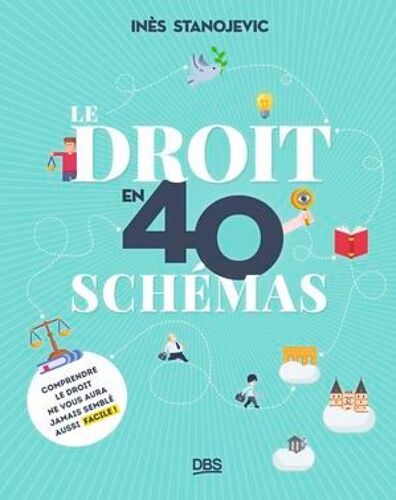 Le Droit En 40 Schémas