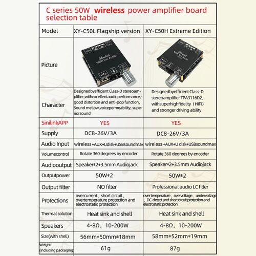 Amplificateur Audio HiFi, Bluetooth XY-C50H, Compatible + AUX + carte son + jeu de disques Flash