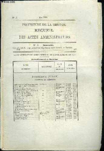 Prefecture De La Gironde Recueil Des Actes Administratifs N° 15 - Liste Generale Du Corps Medical Du Departement De La Gironde Revision En 1875