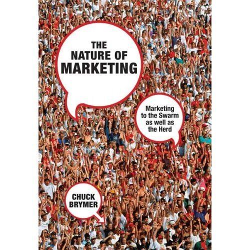 Nature Of Marketing