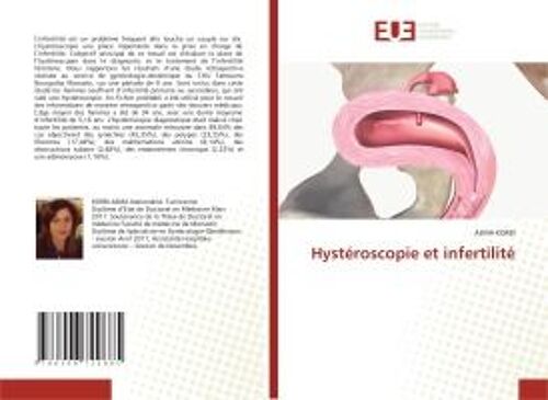 Hystéroscopie Et Infertilité