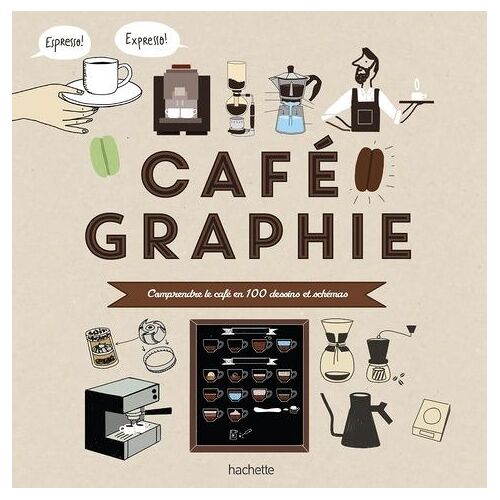 Cafégraphie