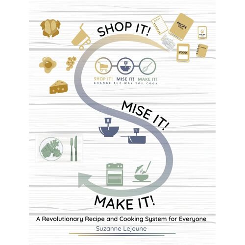 Shop It! Mise It! Make It!