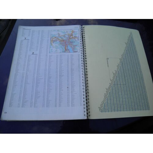 Road Atlas Europe