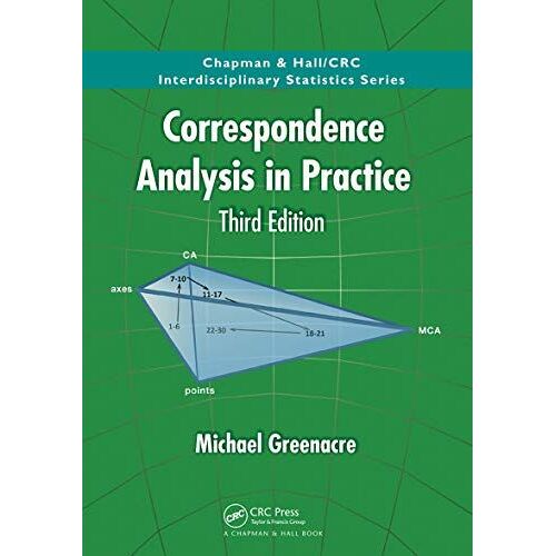 Correspondence Analysis In Practice