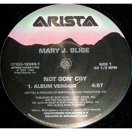Not Gon' Cry
