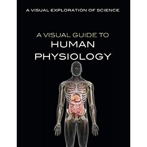 Visual Gt Human Physiology