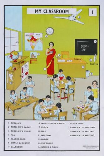 Affiche Scolaire Inde "My Classroom"