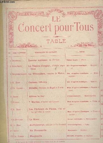 Le Concert Pour Tous - Annee 1903 - Airs Et Duos D'operas Et D'aperas Comiques, Melodies, Choeurs, Chansonettes, Scenes Comiques, Fantaisies Pour Piano Seul, Violon Et Piano, Flute Et Piano ...