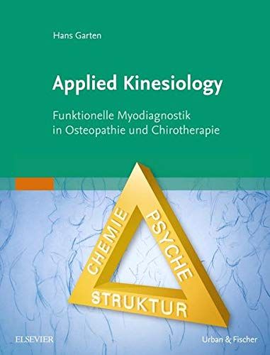 Applied Kinesiology