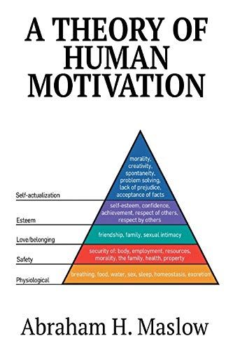 A Theory Of Human Motivation