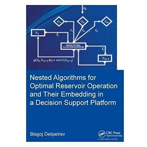 Nested Algorithms For Optimal Reservoir Operation And Their Embedding In A Decision Support Platform