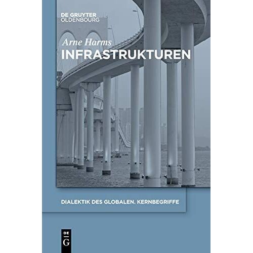 Infrastrukturen