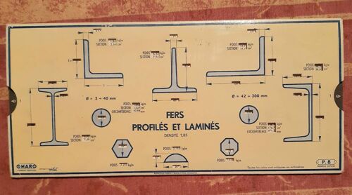 Réglette Omaro P.8 : Fers Profilés Et Laminés