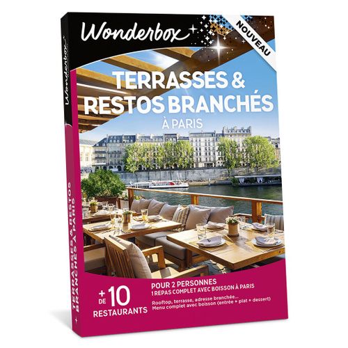 Terrasses & Restos Branchés À Paris