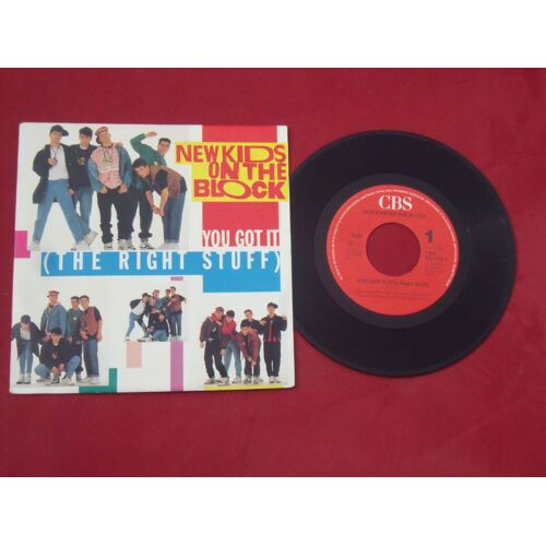 You Got It The Right Stuff