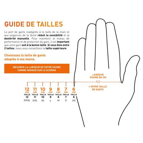 Gants de protection Roncier spécial épines et ronces - Taille 7 - Rostaing