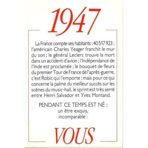 1947 Principaux Événements De L'année. Carte D'anniversaire