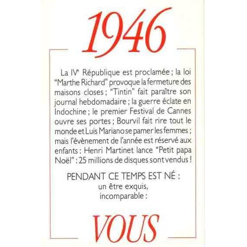 1946 Principaux Événements De L'année. Carte D'anniversaire