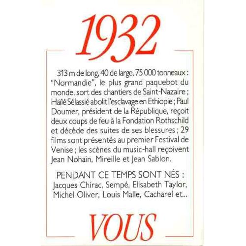 1932 Anniversaire : Principaux Événements De Votre Année De Naissance