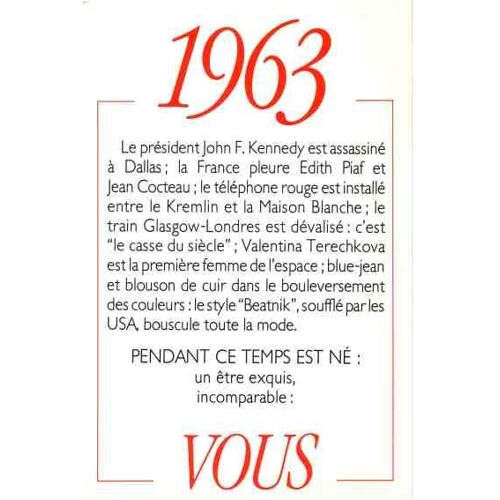 1963 Principaux Événements De L'année. Carte D'anniversaire