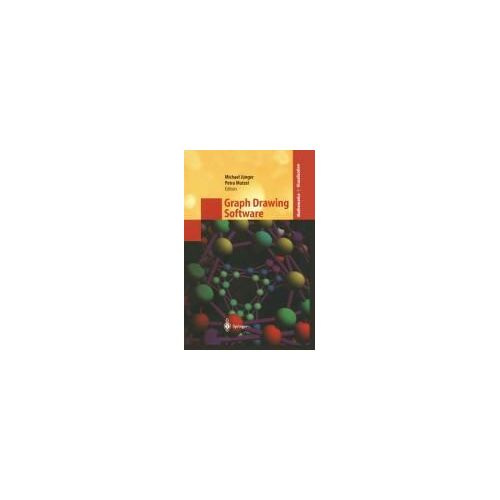 Graph Drawing Software