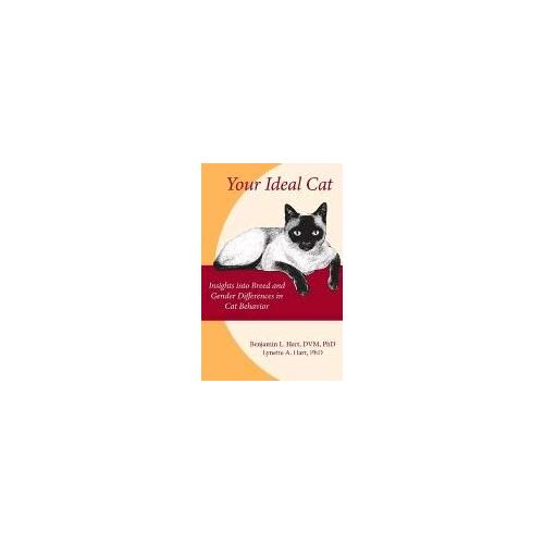 Your Ideal Cat