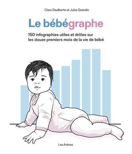 Le Bébégraphe - 150 Infographies Utiles Et Drôles Sur Les Douze Premiers Mois De La Vie De Bébé