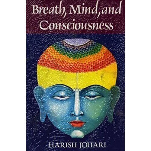 Breath, Mind, And Consciousness
