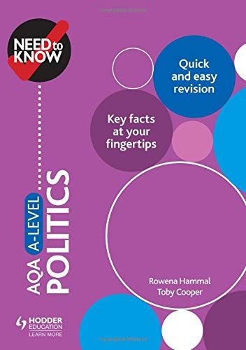 Need To Know: Aqa A-Level Politics