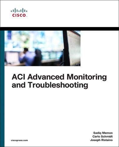 Aci Advanced Monitoring And Troubleshooting