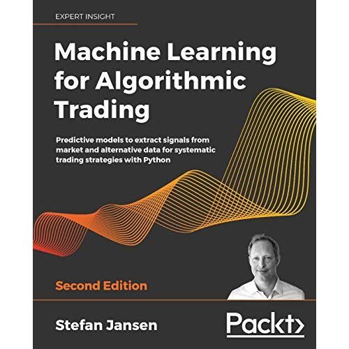 Machine Learning For Algorithmic Trading