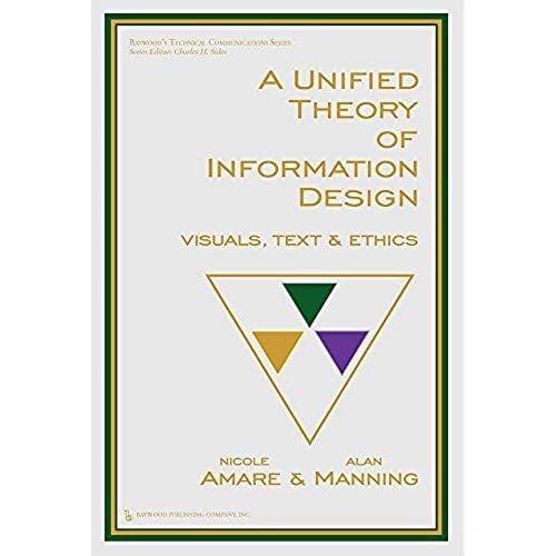 A Unified Theory Of Information Design