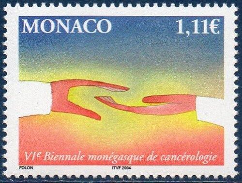 6ème Biennale Monégasque De Cancérologie