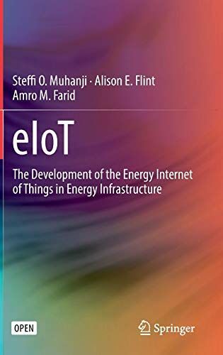 Eiot