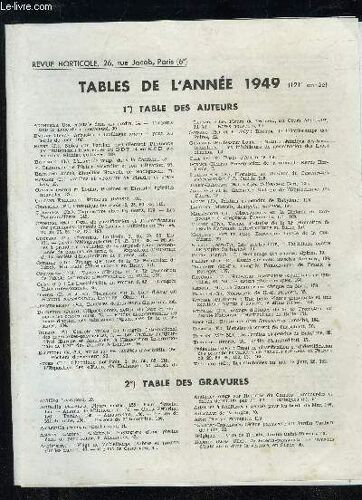 La Revue Horticole 1949 Tables De L'annee