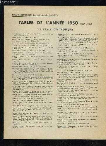 La Revue Horticole 1950 Tables De L'annee