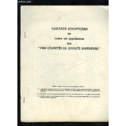 Tableaux Synoptiques De Toutes Les Appellations Des Vins Delimites De Qualite Superieure
