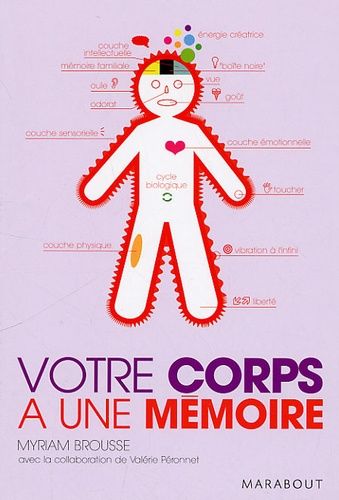 Votre Corps À Une Mémoire