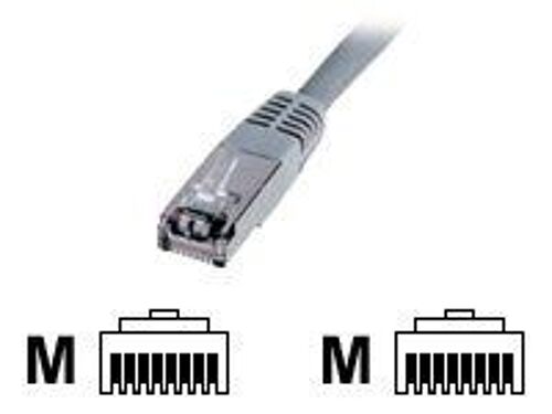 DIGITUS Premium - Cordon de raccordement - RJ-45 (M) pour RJ-45 (M) - 3 m - SFTP - CAT 5e - démarré - gris