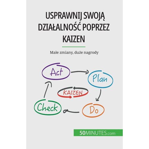 Usprawnij Swoj¿ Dzia¿Alno¿¿ Poprzez Kaizen