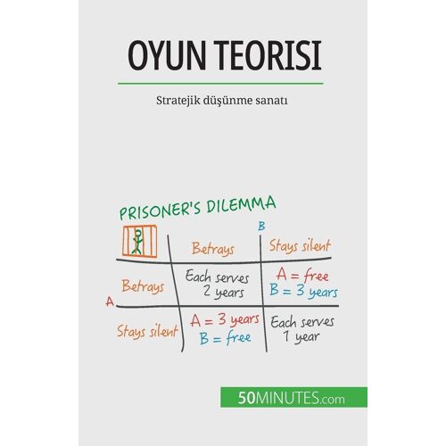 Oyun Teorisi
