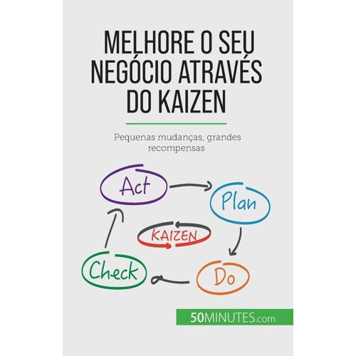 Melhore O Seu Negócio Através Do Kaizen