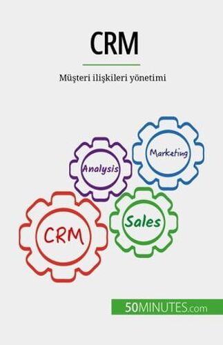 Crm